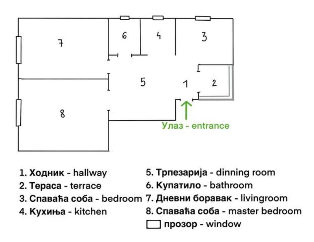 Filinhome Stefanovica Suite 1 Novi Sad Extérieur photo